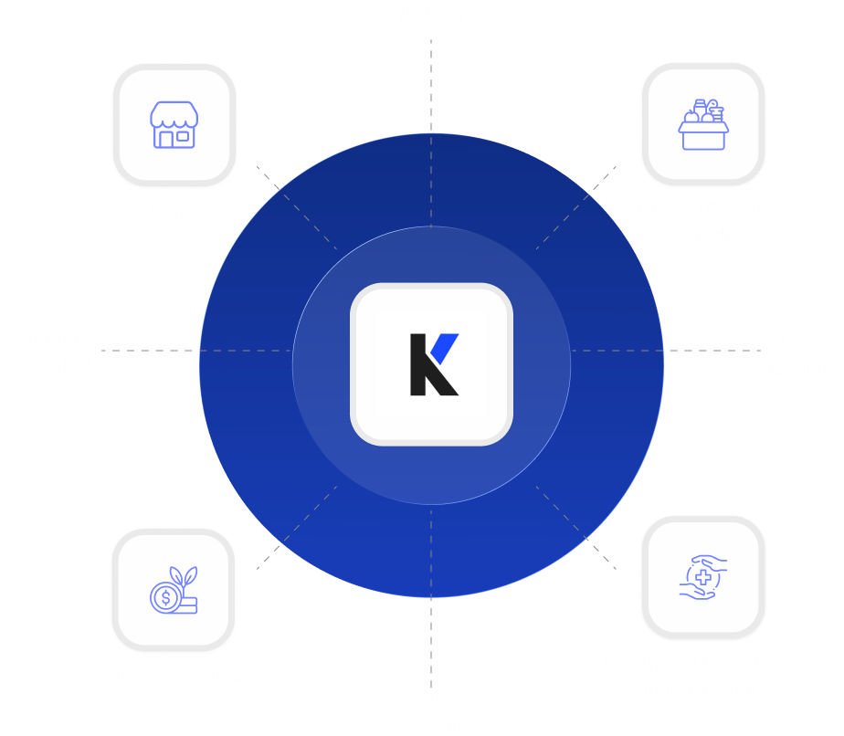 Kelarix industries diagram